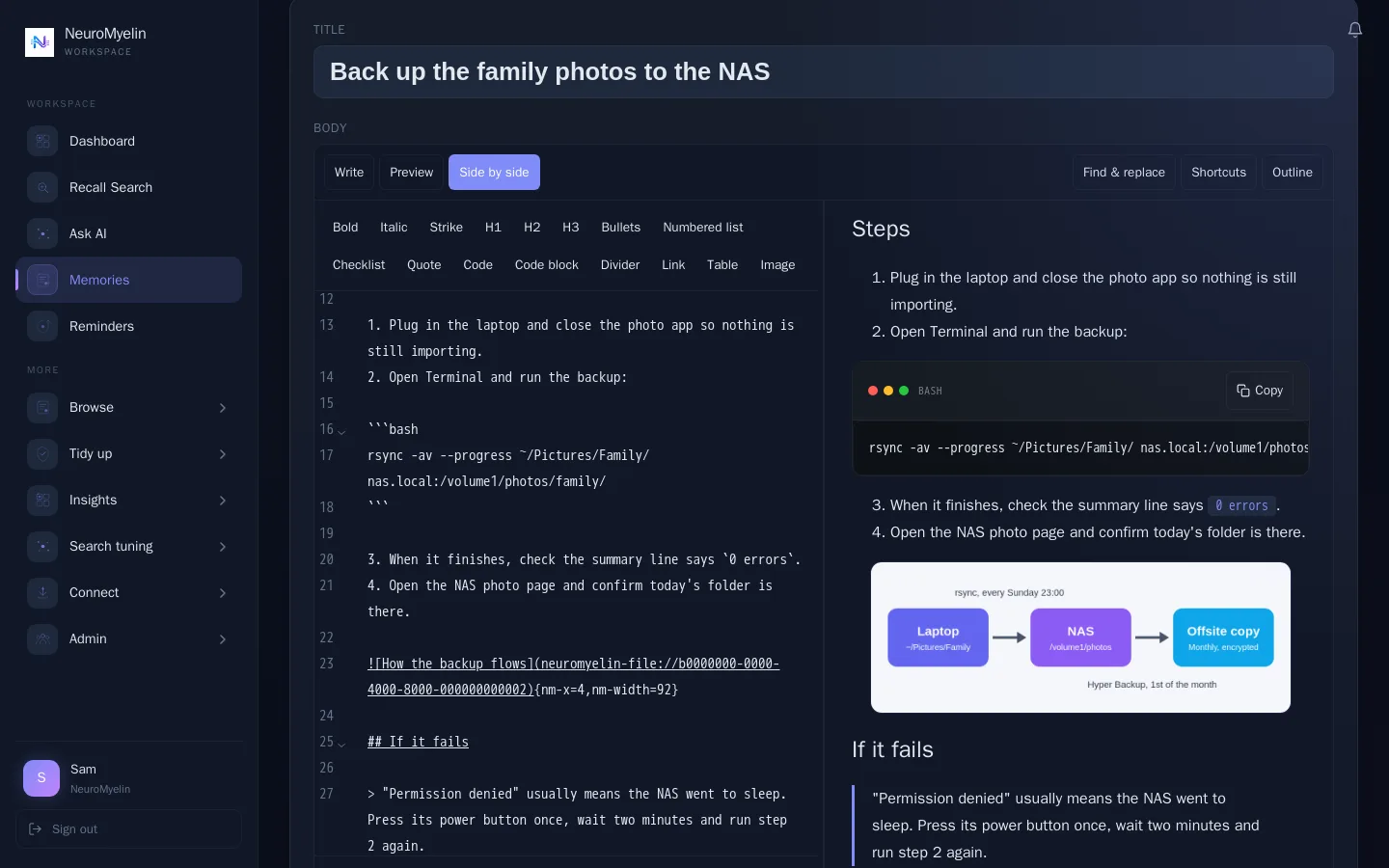 NeuroMyelin web app editor in side-by-side mode for the procedure “Back up the family photos to the NAS”: numbered steps, a bash command with a copy button, a diagram and a troubleshooting note.